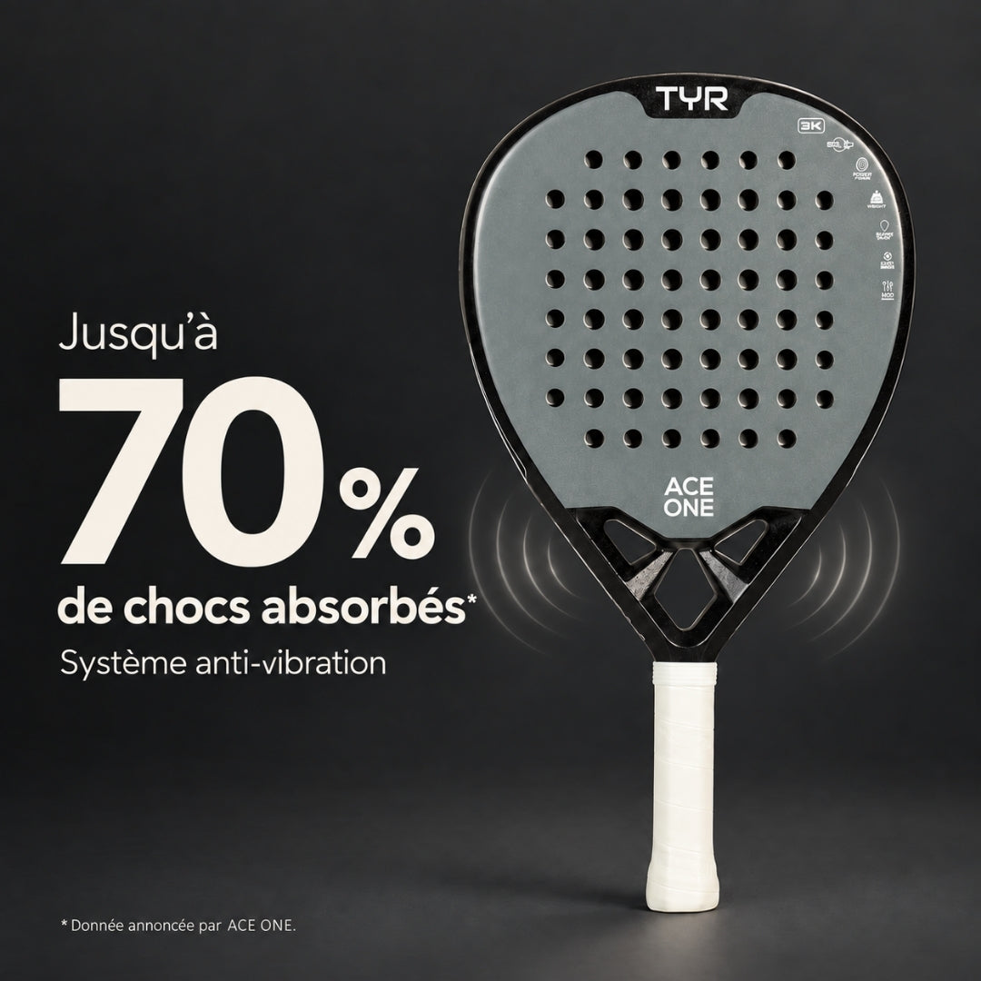 ACE ONE TŸR - Raquette de Padel Anti-Vibration, Confort & Contrôle